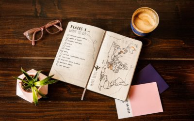 Journaling to Enrich Your Journeys